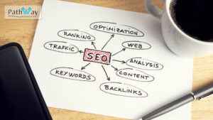 SEO is important for your online success
