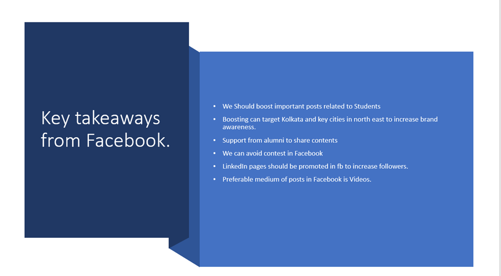 Social Media Case Study Img 2