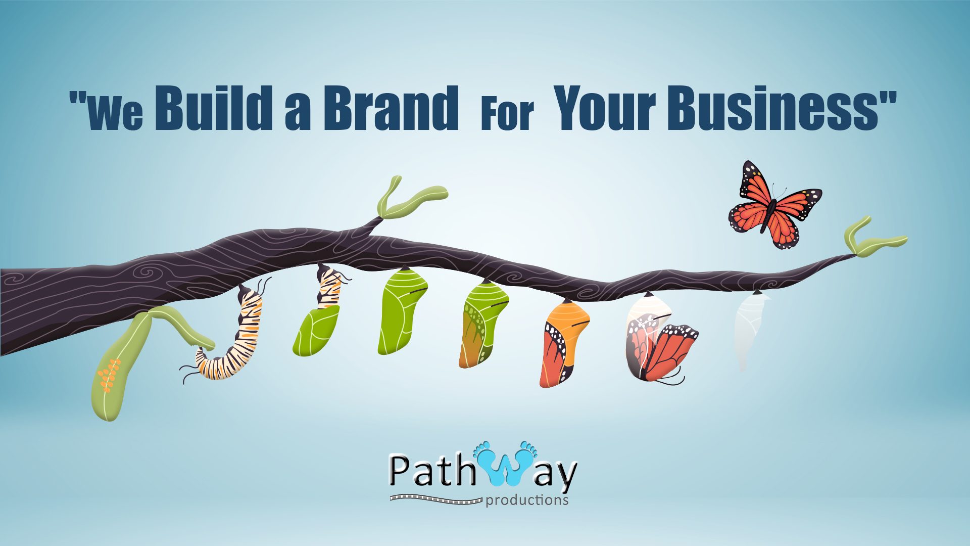 Brand Image - Pathway Video Marketing Services